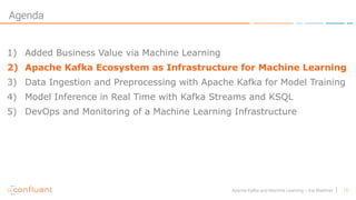 15Apache Kafka and Machine Learning – Kai Waehner
Agenda
1) Added Business Value via Machine Learning
2) Apache Kafka Ecosystem as Infrastructure for Machine Learning
3) Data Ingestion and Preprocessing with Apache Kafka for Model Training
4) Model Inference in Real Time with Kafka Streams and KSQL
5) DevOps and Monitoring of a Machine Learning Infrastructure
 