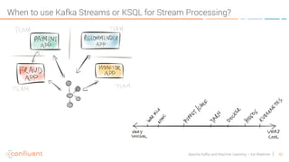 42Apache Kafka and Machine Learning – Kai Waehner
When to use Kafka Streams or KSQL for Stream Processing?
 