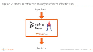 46Apache Kafka and Machine Learning – Kai Waehner
Option 2: Model interference natively integrated into the App
Streams
Input Event
Prediction
 
