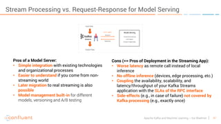47Apache Kafka and Machine Learning – Kai Waehner
Stream Processing vs. Request-Response for Model Serving
Pros of a Model Server:
• Simple integration with existing technologies
and organizational processes
• Easier to understand if you come from non-
streaming world
• Later migration to real streaming is also
possible
• Model management built-in for different
models, versioning and A/B testing
Cons (== Pros of Deployment in the Streaming App):
• Worse latency as remote call instead of local
inference
• No offline inference (devices, edge processing, etc.)
• Coupling the availability, scalability, and
latency/throughput of your Kafka Streams
application with the SLAs of the RPC interface
• Side-effects (e.g., in case of failure) not covered by
Kafka processing (e.g., exactly once)
 