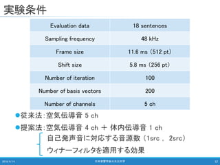 実験条件
従来法：空気伝導音 5 ch
提案法：空気伝導音 4 ch ＋ 体内伝導音 1 ch
2018/9/14 日本音響学会＠大分大学 12
Evaluation data 18 sentences
Sampling frequency 48 kHz
Frame size 11.6 ms （512 pt）
Shift size 5.8 ms （256 pt）
Number of iteration 100
Number of basis vectors 200
Number of channels 5 ch
自己発声音に対応する音源数 （1src ， 2src）
ウィナーフィルタを適用する効果
 