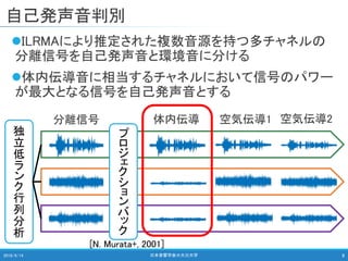 自己発声音判別
ILRMAにより推定された複数音源を持つ多チャネルの
分離信号を自己発声音と環境音に分ける
体内伝導音に相当するチャネルにおいて信号のパワー
が最大となる信号を自己発声音とする
2018/9/14 日本音響学会＠大分大学 9
独
立
低
ラ
ン
ク
行
列
分
析
分離信号
プ
ロ
ジ
ェ
ク
シ
ョ
ン
バ
ッ
ク
[N. Murata+, 2001]
体内伝導 空気伝導1 空気伝導2
 