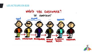 31
LES ACTEURS EN B2B
 