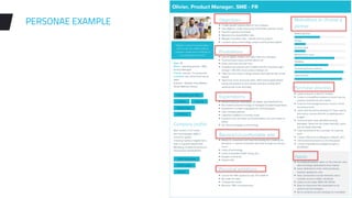 32
PERSONAE EXAMPLE
 