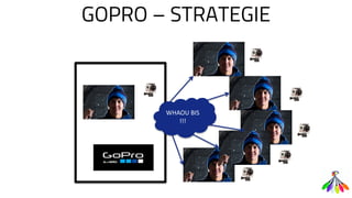 GOPRO – STRATEGIE
WHAOU BIS
!!!
 