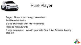 Pure Player
Target : Green + tech savyy executives
Full Web distribution
Brand awareness with PR + billboards
Inbound with Adwords
3 keys programs : Amplify your ride, Test Drive America, Loyalty
program
 