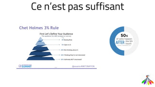 Ce n’est pas suffisant
 