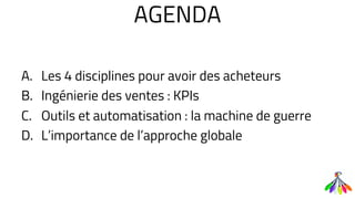 AGENDA
A. Les 4 disciplines pour avoir des acheteurs
B. Ingénierie des ventes : KPIs
C. Outils et automatisation : la machine de guerre
D. L’importance de l’approche globale
 