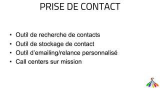 PRISE DE CONTACT
• Outil de recherche de contacts
• Outil de stockage de contact
• Outil d’emailing/relance personnalisé
• Call centers sur mission
 