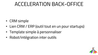 ACCELERATION BACK-OFFICE
• CRM simple
• Lien CRM / ERP (outil tout en un pour startups)
• Template simple à personnaliser
• Robot/intégration inter outils
 