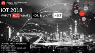 IOT 2018
WHAT’S HOT, NOT, NEXTWHAT’S & WHAT’S
CHARLES REED ANDERSON
OPENING KEYNOTE
INTERNET OF THINGS WORLD ASIA
19 SEPTEMBER 2018
 