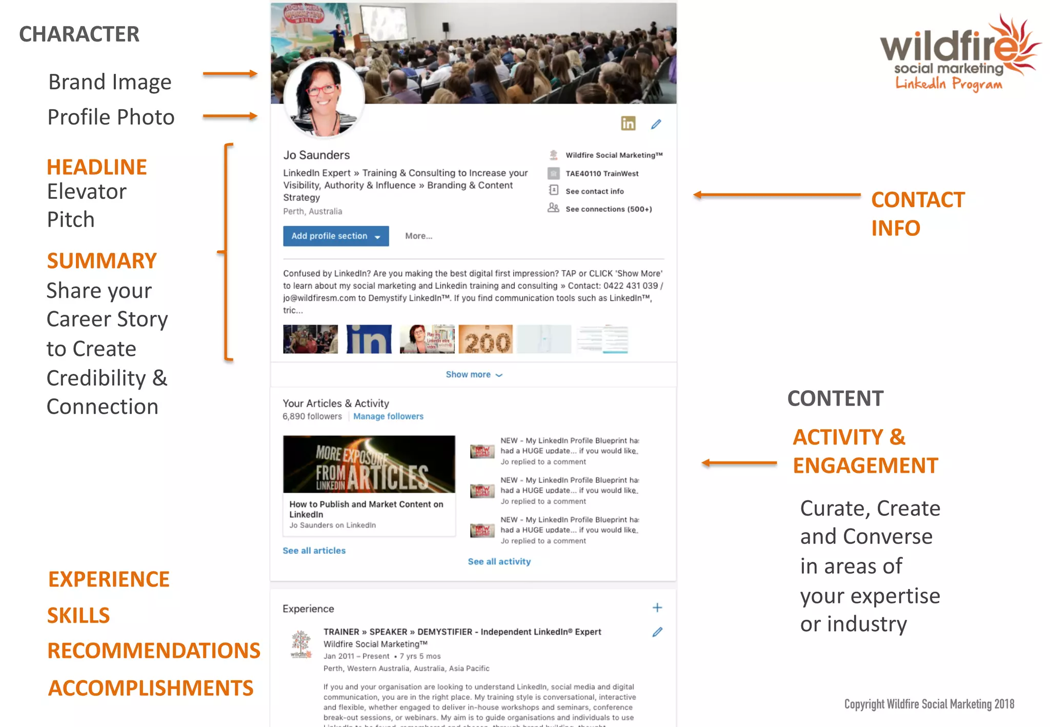 Brand Image
HEADLINE
SKILLS
CHARACTER
SUMMARY
Share your
Career Story
to Create
Credibility &
Connection
RECOMMENDATIONS
ACCOMPLISHMENTS
CONTACT
INFO
ACTIVITY &
ENGAGEMENT
Profile Photo
EXPERIENCE
Curate, Create
and Converse
in areas of
your expertise
or industry
CONTENT
Elevator
Pitch
Copyright Wildfire Social Marketing 2018
 