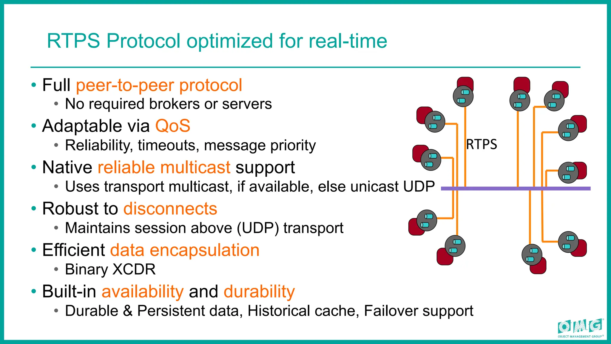 © 2010 Real-Time Innovations, Inc.
RTPS Protocol optimized for real-time
• Full peer-to-peer protocol
• No required brokers or servers
• Adaptable via QoS
• Reliability, timeouts, message priority
• Native reliable multicast support
• Uses transport multicast, if available, else unicast UDP
• Robust to disconnects
• Maintains session above (UDP) transport
• Efficient data encapsulation
• Binary XCDR
• Built-in availability and durability
• Durable & Persistent data, Historical cache, Failover support
RTPS
 