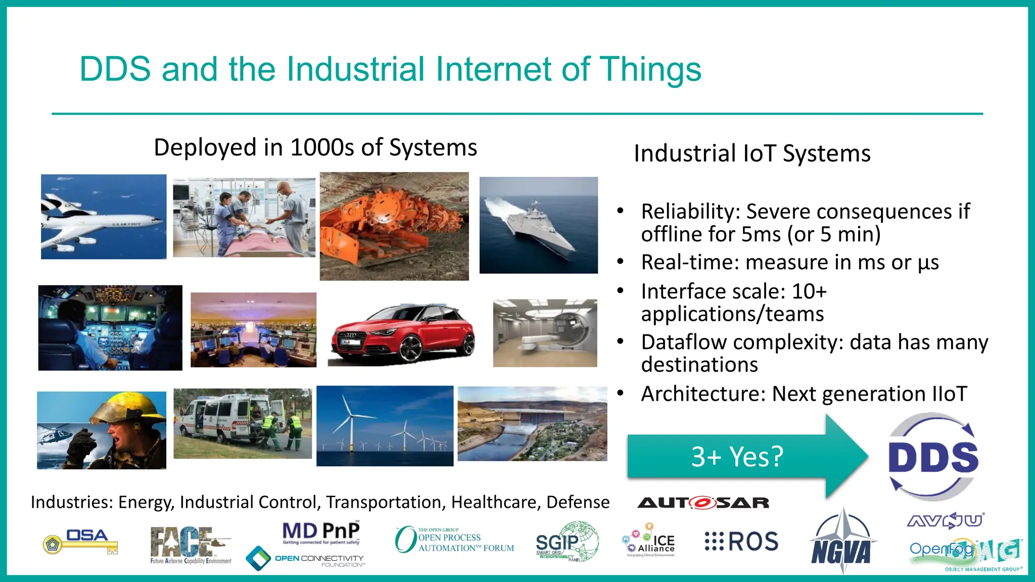 DDS and the Industrial Internet of Things
• Reliability: Severe consequences if
offline for 5ms (or 5 min)
• Real-time: measure in ms or µs
• Interface scale: 10+
applications/teams
• Dataflow complexity: data has many
destinations
• Architecture: Next generation IIoT
Deployed in 1000s of Systems Industrial IoT Systems
Industries: Energy, Industrial Control, Transportation, Healthcare, Defense
3+ Yes?
 