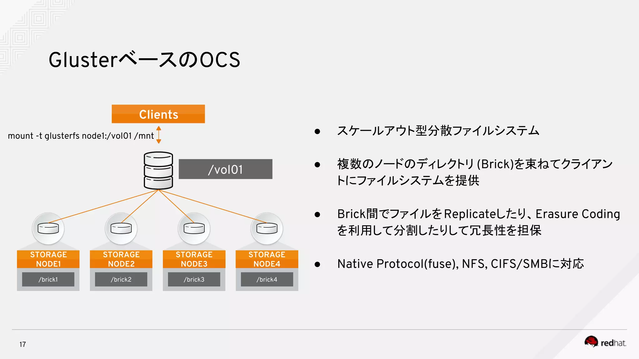 ● スケールアウト型分散ファイルシステム
● 複数のノードのディレクトリ (Brick)を束ねてクライアン
トにファイルシステムを提供
● Brick間でファイルをReplicateしたり、Erasure Coding
を利用して分割したりして冗長性を担保
　
● Native Protocol(fuse), NFS, CIFS/SMBに対応
17
GlusterベースのOCS
/brick1 /brick2 /brick3
STORAGE
NODE1
STORAGE
NODE2
STORAGE
NODE3
/vol01
Clients
mount -t glusterfs node1:/vol01 /mnt
/brick4
STORAGE
NODE4
 