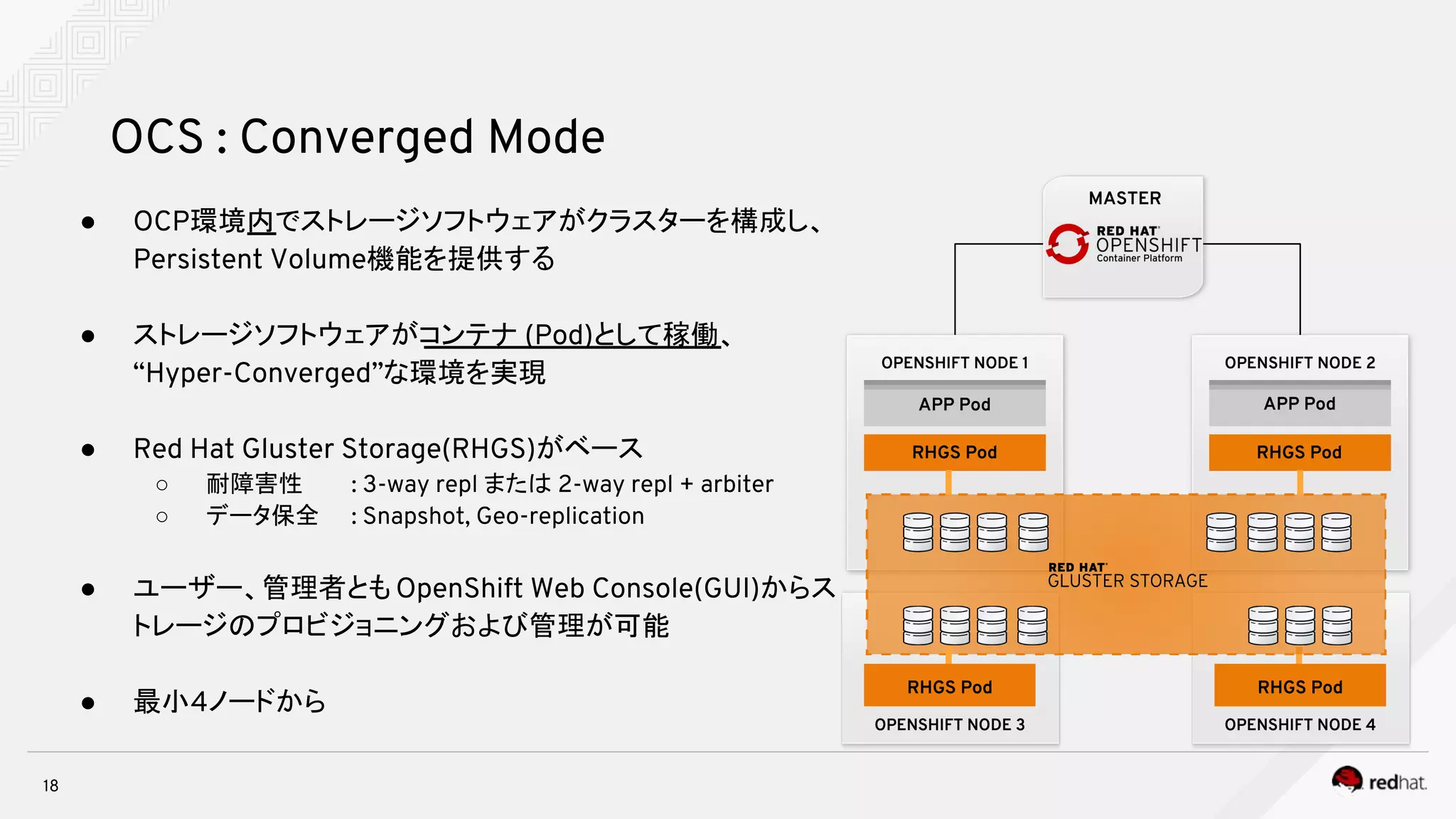 OPENSHIFT NODE 4
RHGS Pod
● OCP環境内でストレージソフトウェアがクラスターを構成し、
Persistent Volume機能を提供する
● ストレージソフトウェアがコンテナ (Pod)として稼働、
“Hyper-Converged”な環境を実現
● Red Hat Gluster Storage(RHGS)がベース
○ 耐障害性 : 3-way repl または 2-way repl + arbiter
○ データ保全 : Snapshot, Geo-replication
● ユーザー、管理者とも OpenShift Web Console(GUI)からス
トレージのプロビジョニングおよび管理が可能
● 最小4ノードから
18
OCS : Converged Mode
OPENSHIFT NODE 1 OPENSHIFT NODE 2
RHGS Pod RHGS Pod
OPENSHIFT NODE 3
APP Pod APP Pod
MASTER
RHGS Pod
 