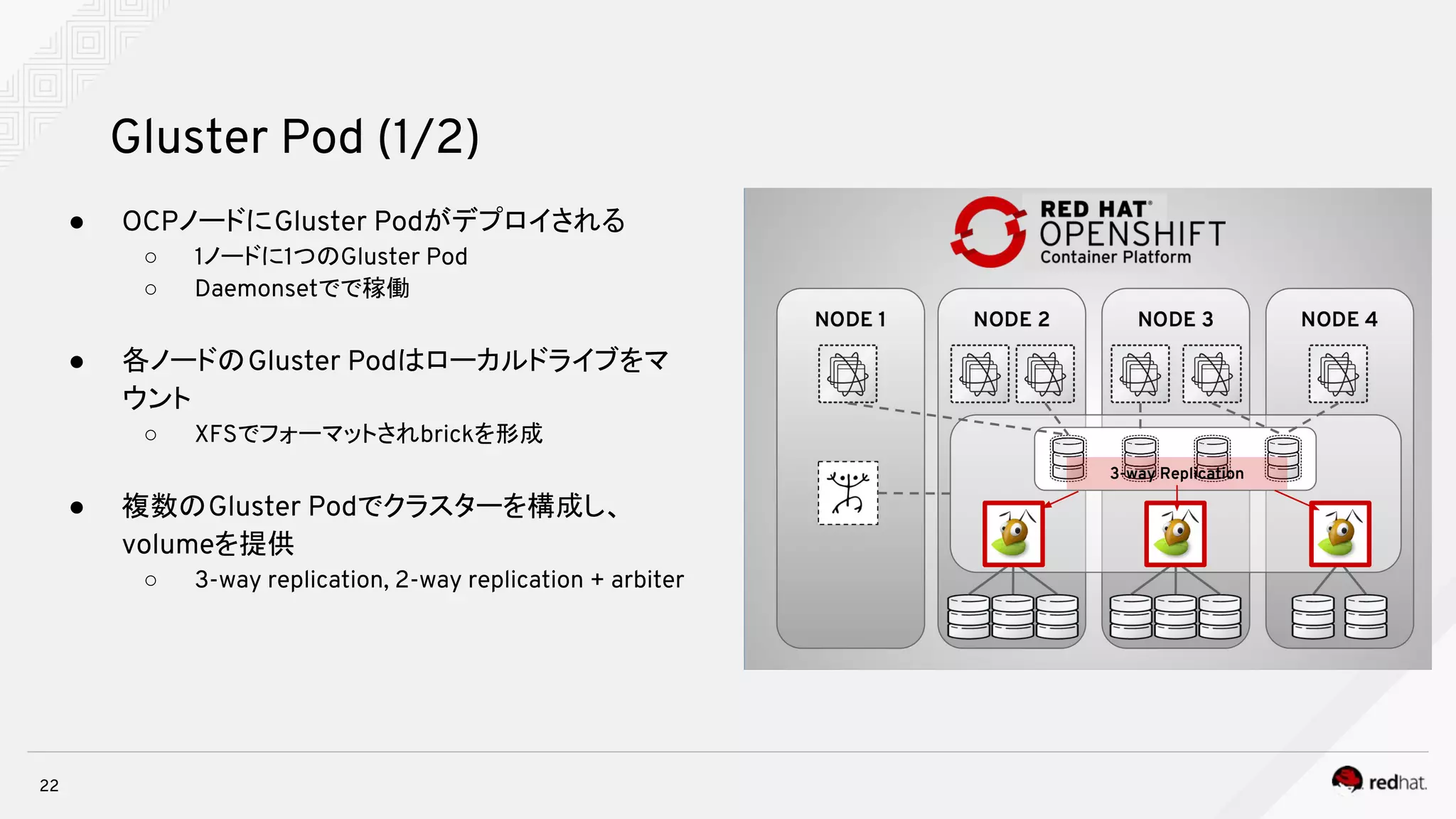 ● OCPノードにGluster Podがデプロイされる
○ 1ノードに1つのGluster Pod
○ Daemonsetでで稼働
● 各ノードのGluster Podはローカルドライブをマ
ウント
○ XFSでフォーマットされbrickを形成
● 複数のGluster Podでクラスターを構成し、
volumeを提供
○ 3-way replication, 2-way replication + arbiter
22
Gluster Pod (1/2)
3-way Replication
 