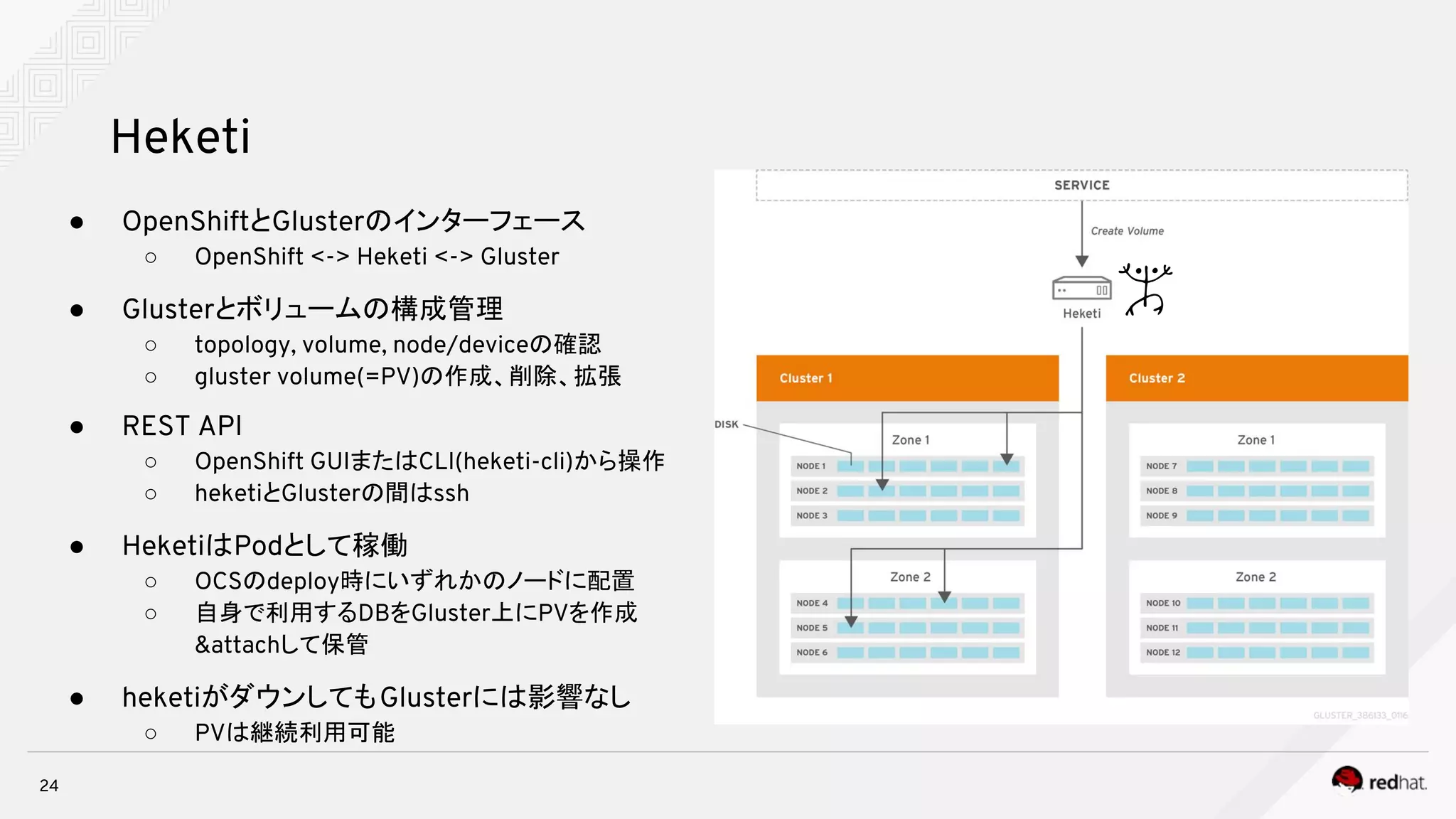 ● OpenShiftとGlusterのインターフェース
○ OpenShift <-> Heketi <-> Gluster
● Glusterとボリュームの構成管理
○ topology, volume, node/deviceの確認
○ gluster volume(=PV)の作成、削除、拡張
● REST API
○ OpenShift GUIまたはCLI(heketi-cli)から操作
○ heketiとGlusterの間はssh
● HeketiはPodとして稼働
○ OCSのdeploy時にいずれかのノードに配置
○ 自身で利用するDBをGluster上にPVを作成
&attachして保管
● heketiがダウンしてもGlusterには影響なし
○ PVは継続利用可能
24
Heketi
 
