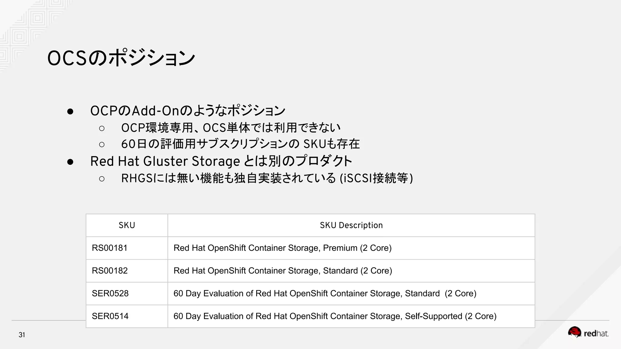 ● OCPのAdd-Onのようなポジション
○ OCP環境専用、OCS単体では利用できない
○ 60日の評価用サブスクリプションの SKUも存在
● Red Hat Gluster Storage とは別のプロダクト
○ RHGSには無い機能も独自実装されている (iSCSI接続等)
31
OCSのポジション
SKU SKU Description
RS00181 Red Hat OpenShift Container Storage, Premium (2 Core)
RS00182 Red Hat OpenShift Container Storage, Standard (2 Core)
SER0528 60 Day Evaluation of Red Hat OpenShift Container Storage, Standard (2 Core)
SER0514 60 Day Evaluation of Red Hat OpenShift Container Storage, Self-Supported (2 Core)
 