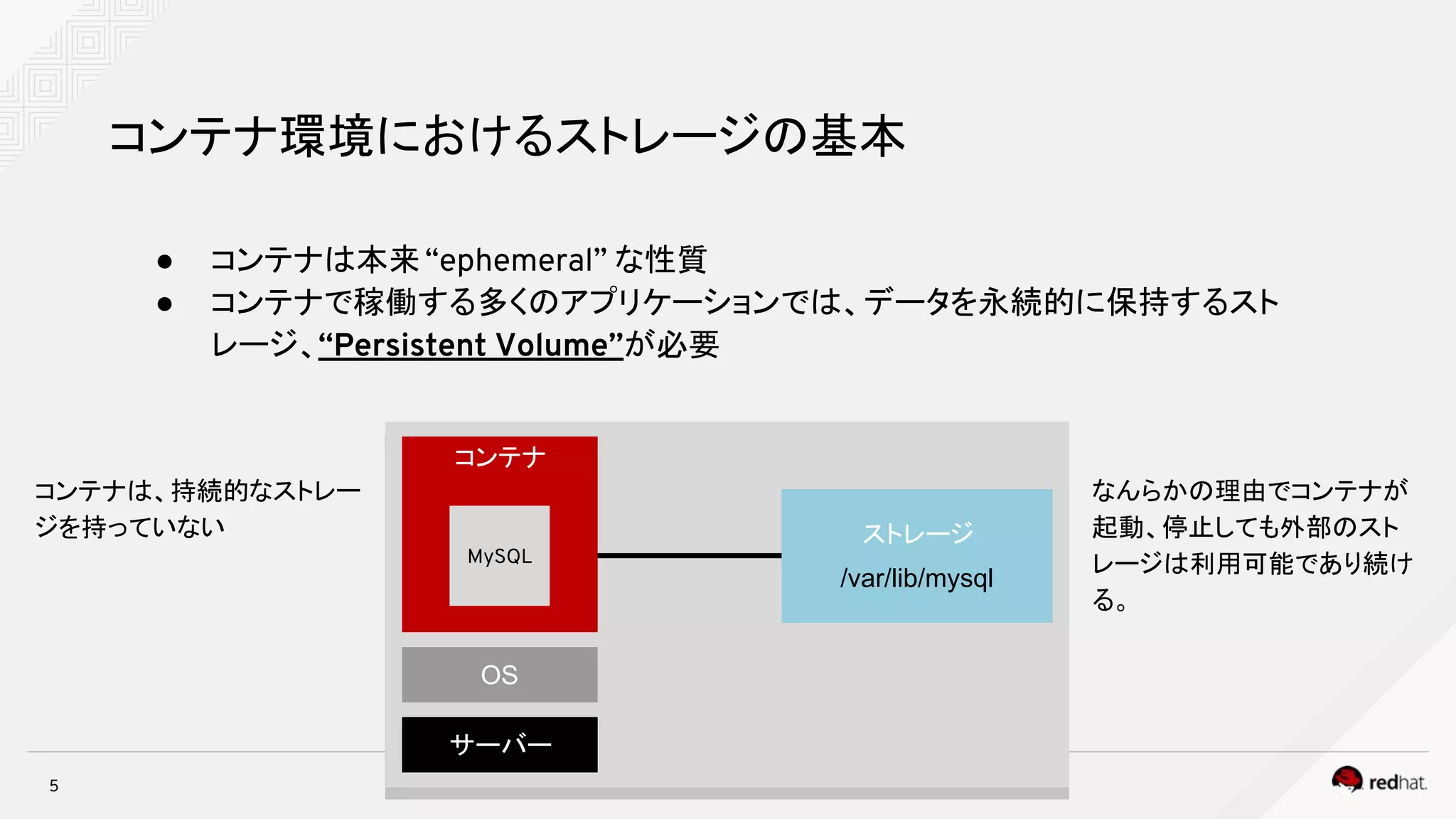 ● コンテナは本来“ephemeral” な性質
● コンテナで稼働する多くのアプリケーションでは、データを永続的に保持するスト
レージ、“Persistent Volume”が必要
5
コンテナ環境におけるストレージの基本
OS
サーバー
コンテナ
MySQL
ストレージ
/var/lib/mysql
コンテナは、持続的なストレー
ジを持っていない
なんらかの理由でコンテナが
起動、停止しても外部のスト
レージは利用可能であり続け
る。
 