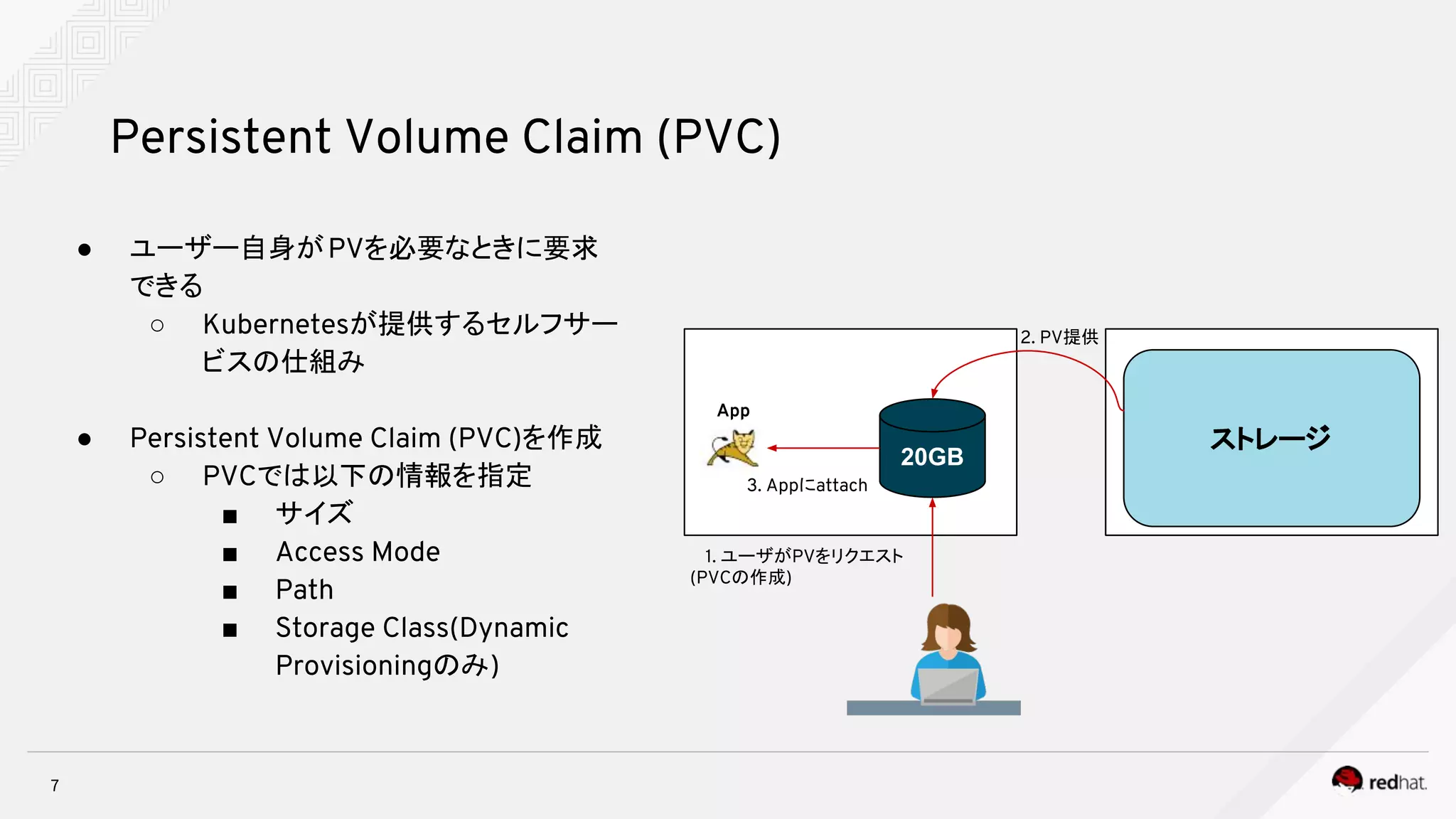 ● ユーザー自身がPVを必要なときに要求
できる
○ Kubernetesが提供するセルフサー
ビスの仕組み
● Persistent Volume Claim (PVC)を作成
○ PVCでは以下の情報を指定
■ サイズ
■ Access Mode
■ Path
■ Storage Class(Dynamic
Provisioningのみ)
7
Persistent Volume Claim (PVC)
20GB
1. ユーザがPVをリクエスト
(PVCの作成)
ストレージ
3. Appにattach
App
2. PV提供
 