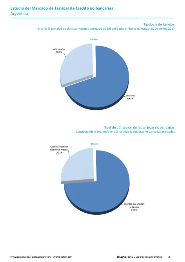 Tarjetas De Cr dito No Bancarias En Argentina Reporte De Investigaci 
