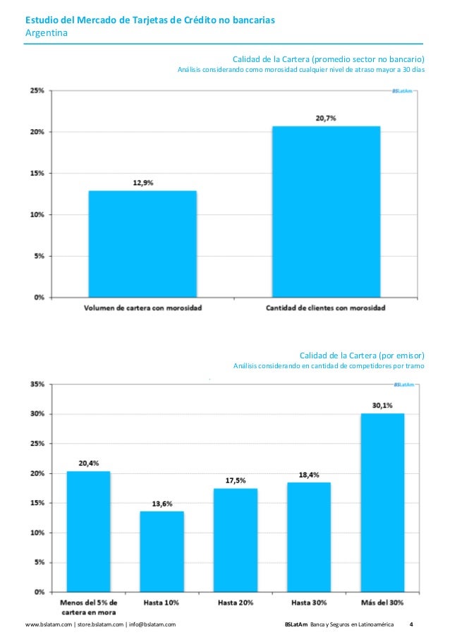 Tarjetas De Cr dito No Bancarias En Argentina Reporte De Investigaci n 