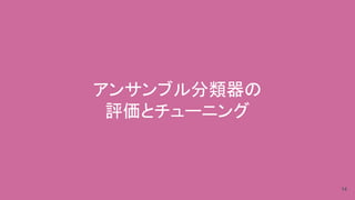 14
アンサンブル分類器の
評価とチューニング
 