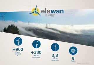 Elawan Octubre 2018 | 1
+900MW en
operació
n
+330
MW en
construcció
n
3,8
GW en
desarrollo
9Países
 
