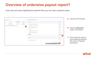 Payment lifecycle | PDF