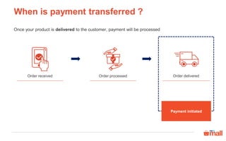 Payment lifecycle | PDF