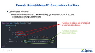 The Spine project – Open source toolbox for modelling integrated energy ...