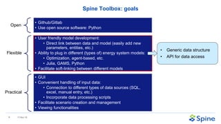 The Spine project – Open source toolbox for modelling integrated energy ...