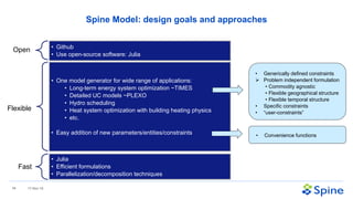 14 17-Nov-18
Spine Model: design goals and approaches
• Github
• Use open-source software: Julia
Flexible
• One model gene...