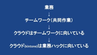 I

``ͬI

饦 ``򤤤Ƥ

饦(kintone) Iեϥå򤤤Ƥ
 