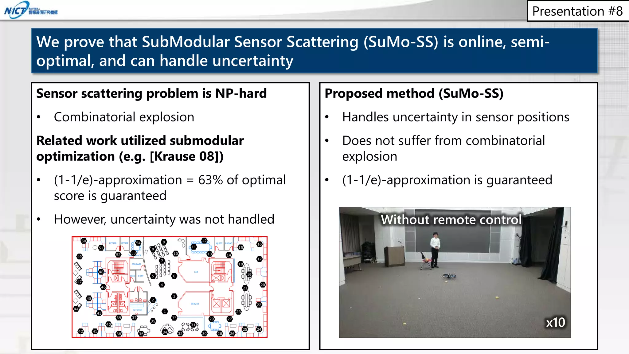 Presentation #8
We prove that SubModular Sensor Scattering (SuMo-SS) is online, semi-
optimal, and can handle uncertainty
Sensor scattering problem is NP-hard
• Combinatorial explosion
Related work utilized submodular
optimization (e.g. [Krause 08])
• (1-1/e)-approximation = 63% of optimal
score is guaranteed
• However, uncertainty was not handled
Proposed method (SuMo-SS)
• Handles uncertainty in sensor positions
• Does not suffer from combinatorial
explosion
• (1-1/e)-approximation is guaranteed
Without remote control
x10
 