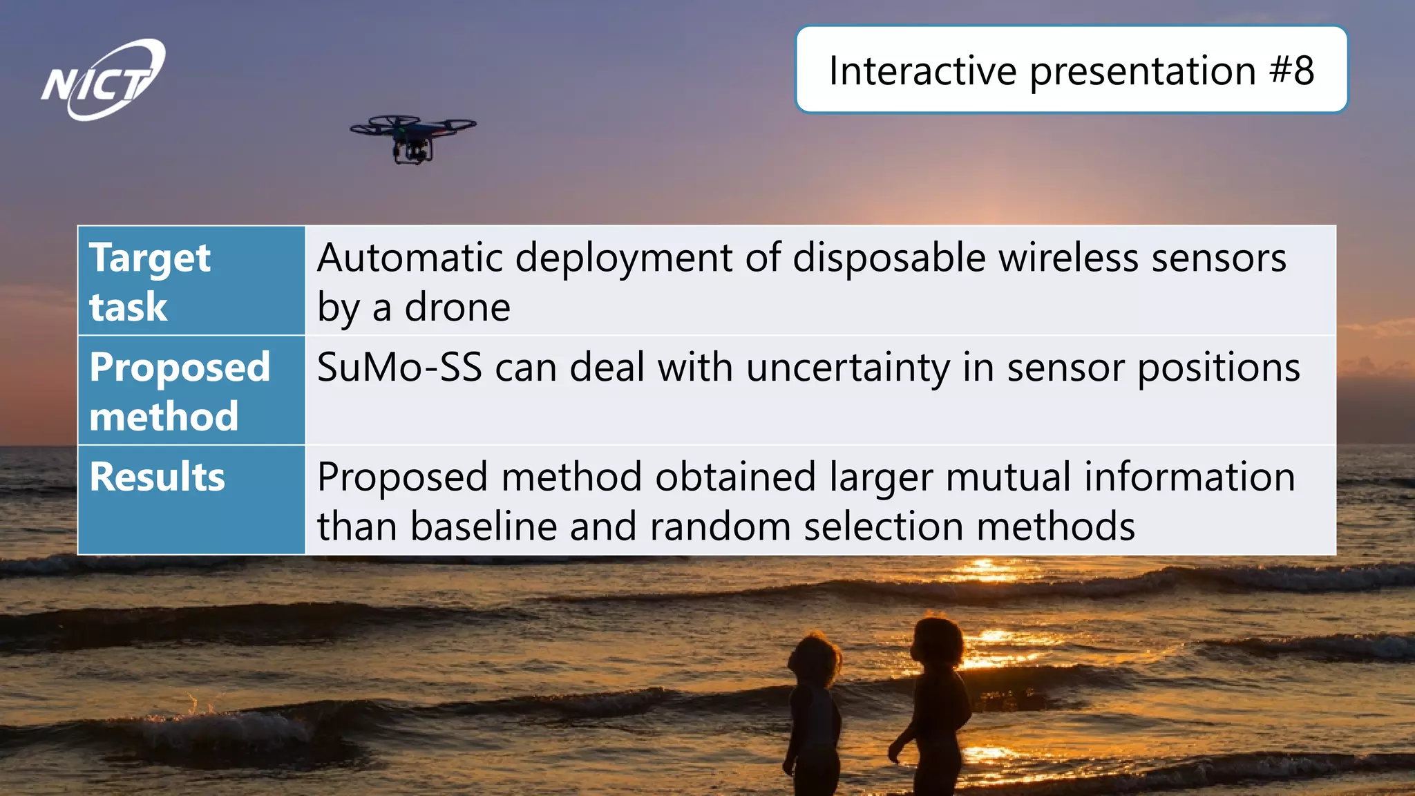 Presentation #8
Target
task
Automatic deployment of disposable wireless sensors
by a drone
Proposed
method
SuMo-SS can deal with uncertainty in sensor positions
Results Proposed method obtained larger mutual information
than baseline and random selection methods
Interactive presentation #8
 