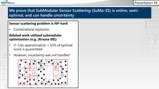 SuMo-SS: Submodular Optimization Sensor Scattering for Deploying Sensor Networks by Drones