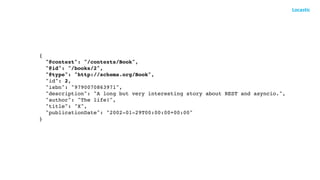 {
"@context": "/contexts/Book",
"@id": "/books/2",
"@type": "http://schema.org/Book",
"id": 2,
"isbn": "9790070863971",
"description": "A long but very interesting story about REST and asyncio.",
"author": "The life!",
"title": "X",
"publicationDate": "2002-01-29T00:00:00+00:00"
}
 