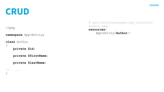 CRUD
<?php
namespace AppEntity;
class Author
{
private $id;
private $firstName;
private $lastName;
// ...
}
# api/config/packages/api_platform/
author.yaml
resources:
AppEntityAuthor:~
 