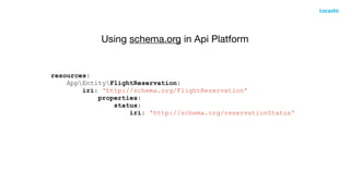 Using schema.org in Api Platform
resources:
AppEntityFlightReservation:
iri: 'http://schema.org/FlightReservation'
properties:
status:
iri: 'http://schema.org/reservationStatus'
 