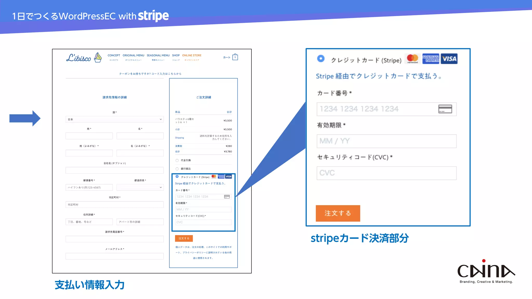 1日でつくるWordPressEC with
with
支払い情報入力
stripeカード決済部分
 