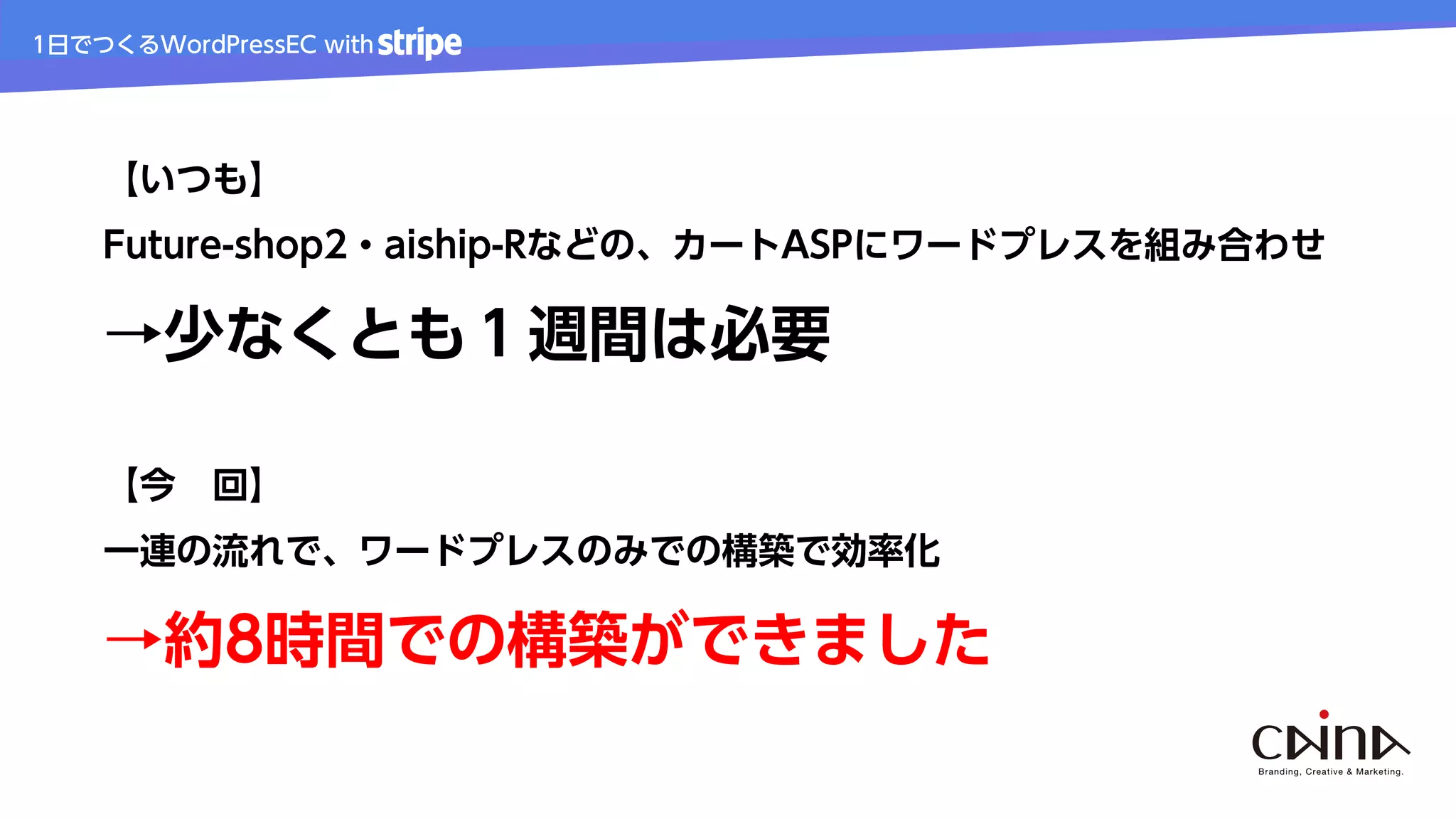 1日でつくるWordPressEC with
【いつも】
Future-shop2・aiship-Rなどの、カートASPにワードプレスを組み合わせ
→少なくとも１週間は必要
【今 回】
一連の流れで、ワードプレスのみでの構築で効率化
→約8時間での構築ができました
 