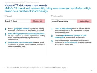 FIAU ML FT Assessment | PDF