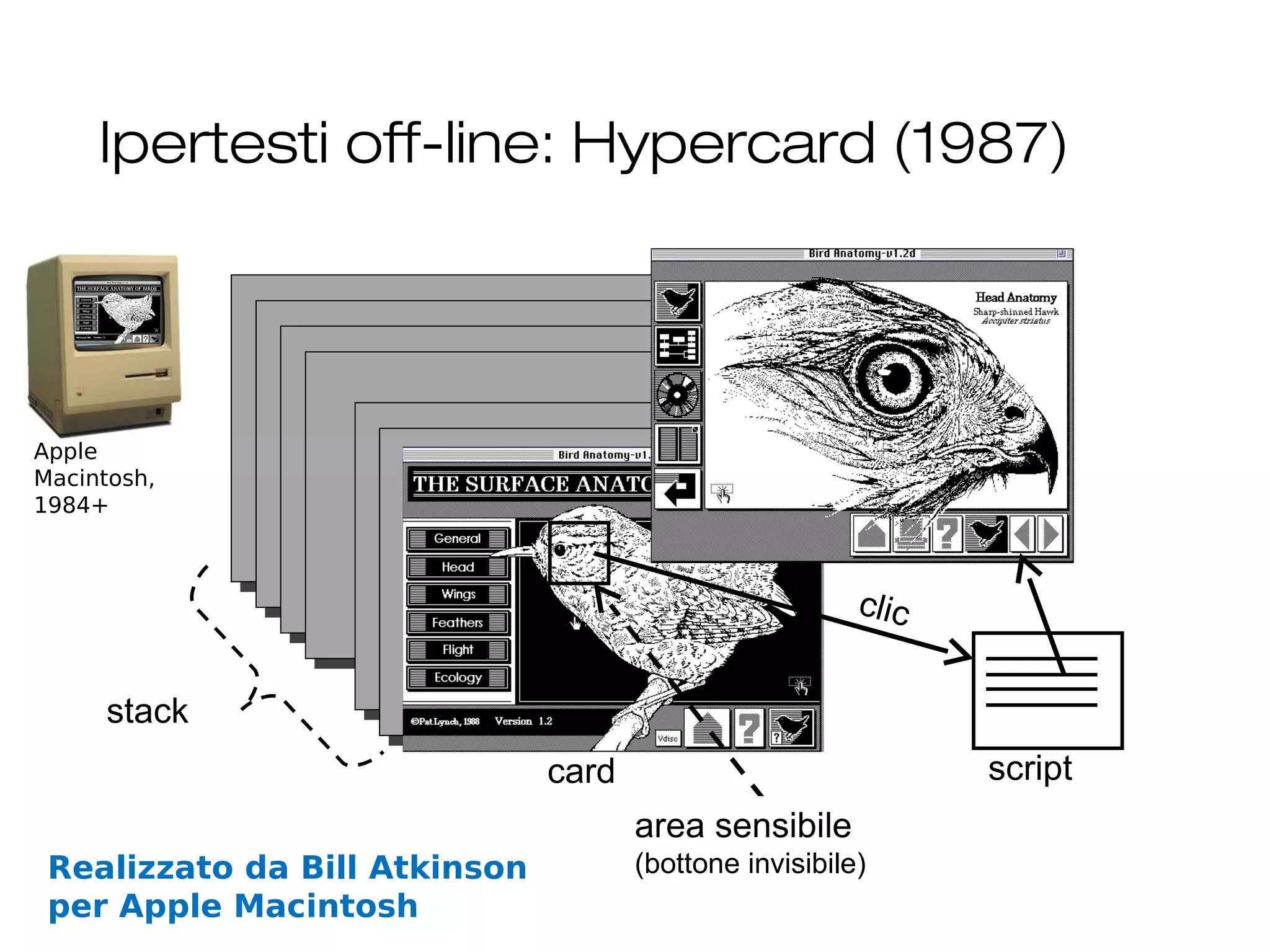 stack
card
area sensibile
(bottone invisibile)
script
clic
Ipertesti off-line: Hypercard (1987)
6
Realizzato da Bill Atkinson
per Apple Macintosh
Apple
Macintosh,
1984+
 
