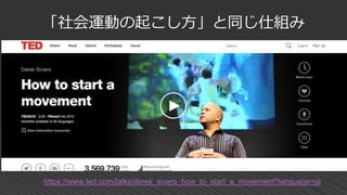 「社会運動の起こし方」と同じ仕組み
https://www.ted.com/talks/derek_sivers_how_to_start_a_movement?language=ja
 