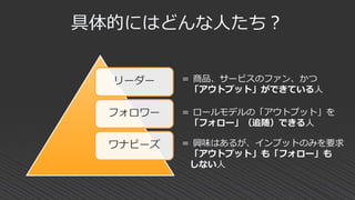 リーダー
フォロワー
ワナビーズ
具体的にはどんな人たち？
＝ 商品、サービスのファン、かつ
「アウトプット」ができている人
＝ ロールモデルの「アウトプット」を
「フォロー」（追随）できる人
＝ 興味はあるが、インプットのみを要求
「アウトプット」も「フォロー」も
しない人
 