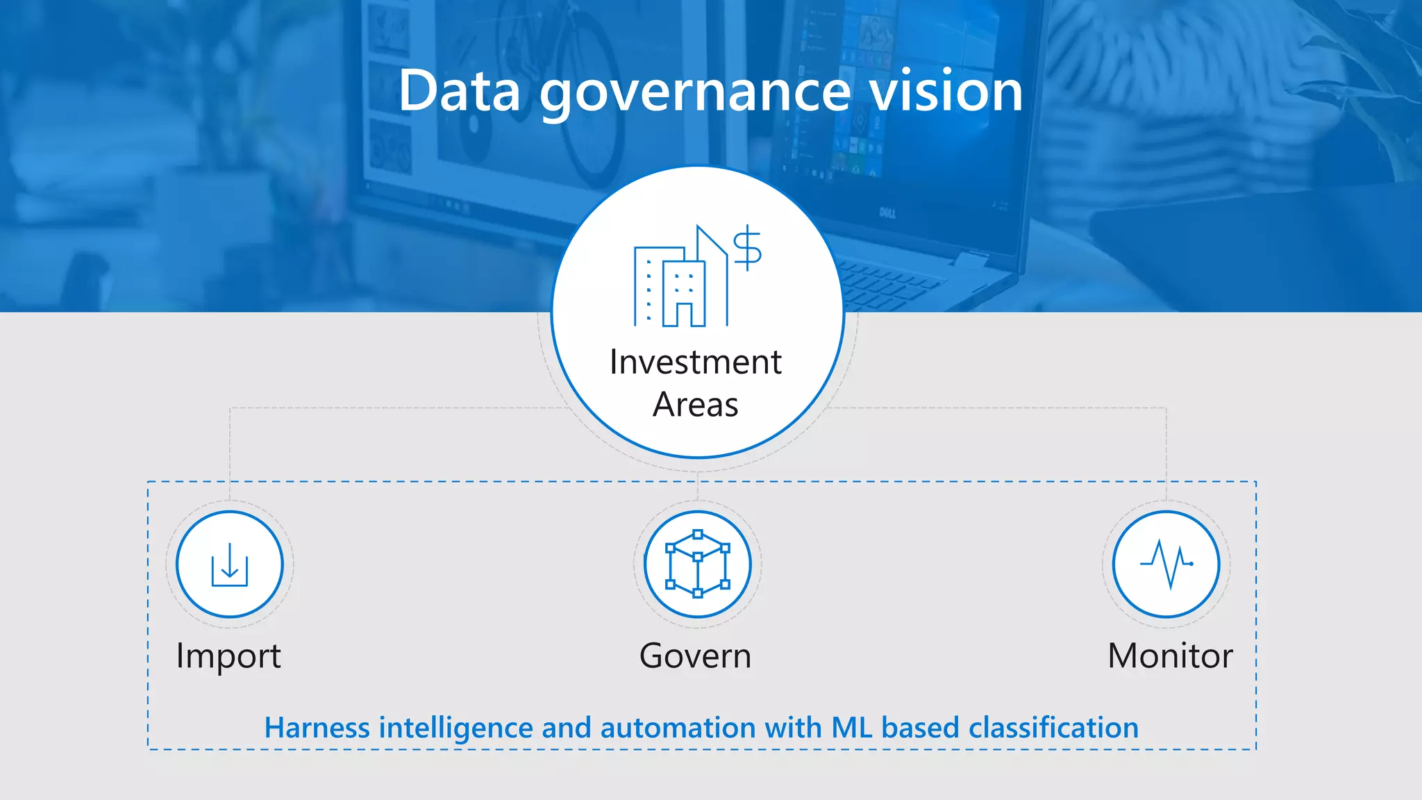 Data governance vision
Investment
Areas
Import Govern Monitor
Harness intelligence and automation with ML based classification
 