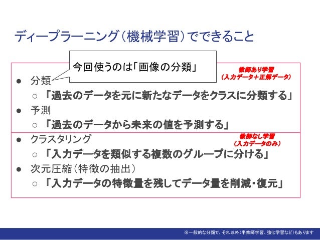 Aiを使ったキュウリの自動選別