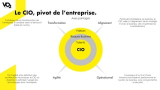 CIO
Talents
Risques Business
Valeurs
Le CIO, pivot de l’entreprise.
AlignementTransformation
Agilité Opérationnel
Axes partagés
Catalyseur de la transformation de
l’entreprise, il combine vision et service IT
fiable et continu
Par l’agilité et la définition des
architectures techniques, le CIO va
chercher à optimiser l’usage des
technologies dans l’entreprise
Partenaire stratégique du business, le
CIO veille à l’alignement de la stratégie
IT avec le business, afin d’optimiser les
investissements
Fournisseur d’un SI et d’une
infrastructure fiable et performante en
soutien du business, sans compromettre
la sécurité
 